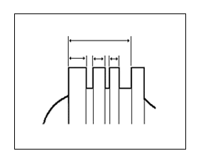 Ring-Spacing