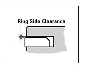 Ring-Grooves-2