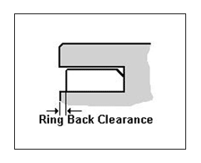 Ring-Grooves-3